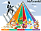 piramide alimentare