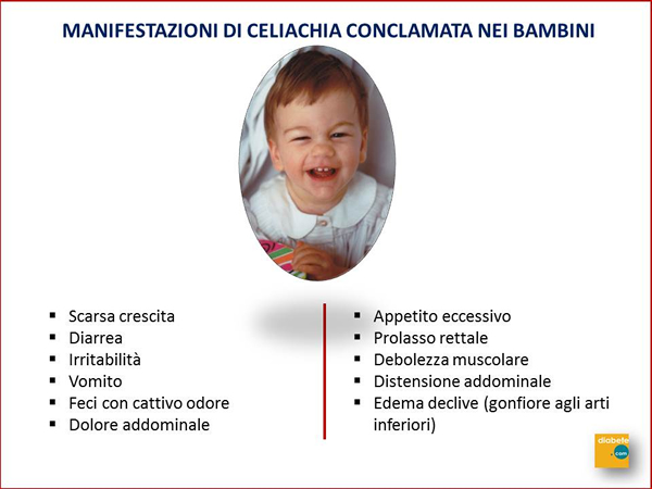 Manifestazioni celiachia nei bambini