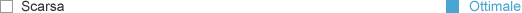 scarsoOttimo