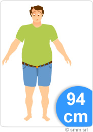 uomo:94cm