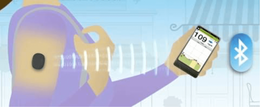sistema per il monitoraggio in continuo della glicemia (CGM), Eversense