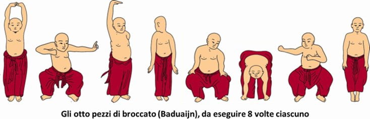 Gli otto pezzi di broccato (Baduijan)