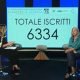 Diabete e Inerzia terapeutica: la lezione del Covid-19