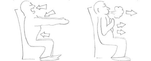Mani sul petto - Ginnastica respiratoria