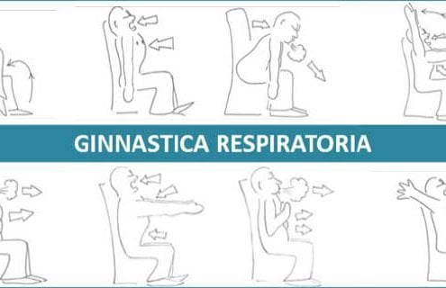 Ginnastica respiratoria per chi soffre di obesità e non solo