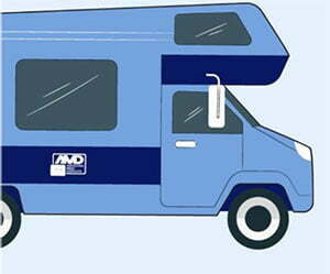 CAMPER AMD 