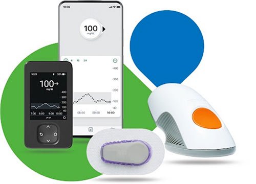 Dexcom ONE 
