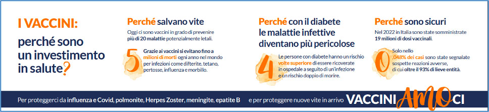 Lombardia: al via la campagna “Con il diabete vacciniAMOci”, 2^ edizione